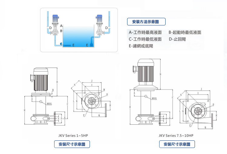 不銹鋼槽外泵安裝尺寸圖