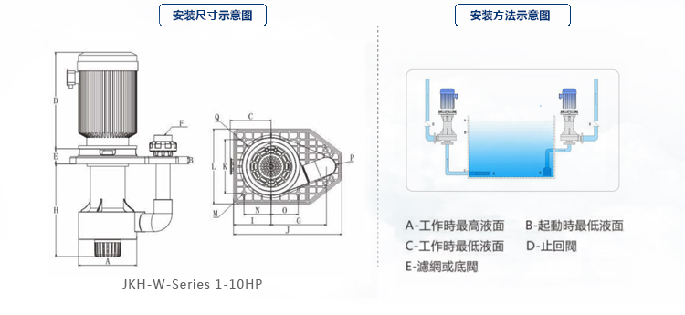 直立式耐酸堿泵 直立式耐酸堿泵