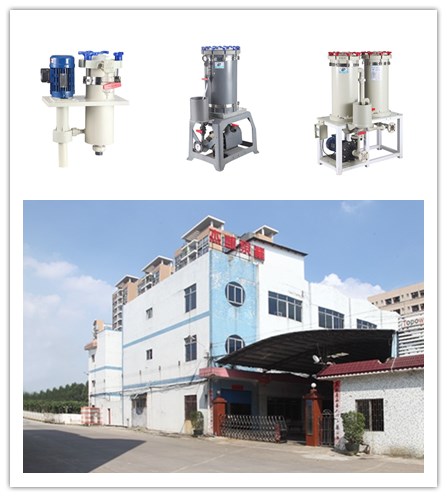 電鍍過濾機(jī)的分類？