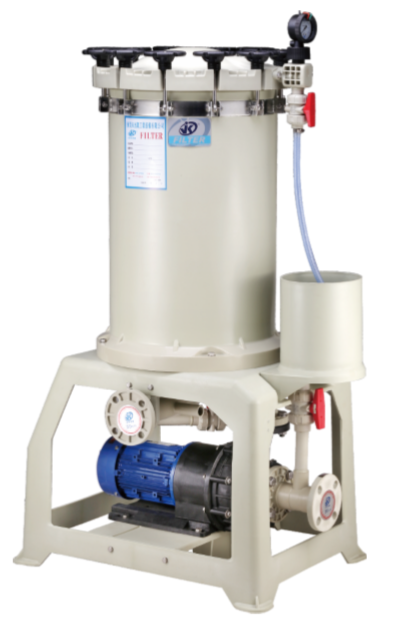 化學(xué)鎳過(guò)濾機(jī)使用方法